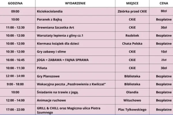 Wakacjada 2026 w Gminie Kwilcz – atrakcje na pierwszy tydzień wakacji