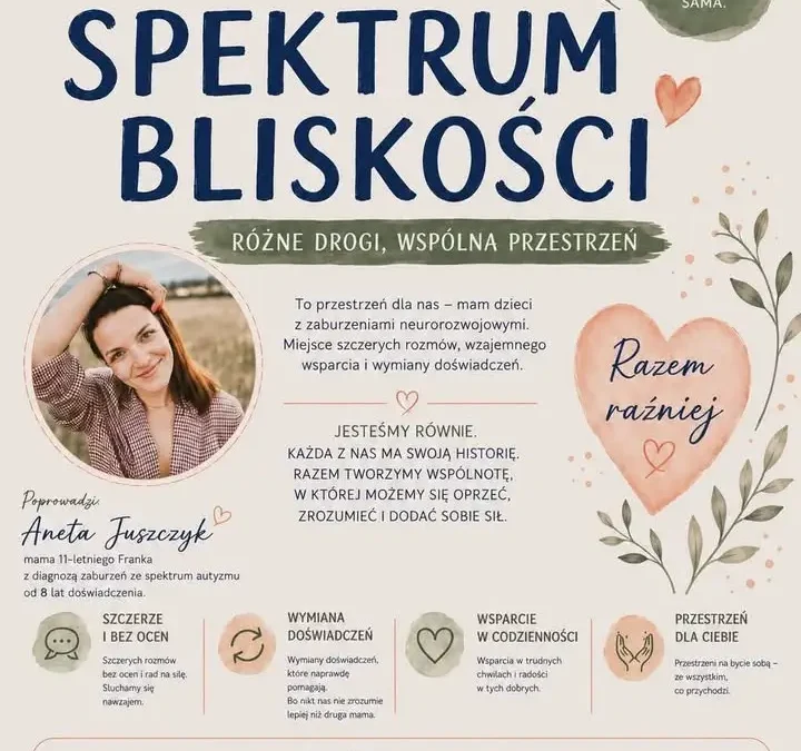 Drugie spotkanie Kręgu Kobiet „Spektrum Bliskości” w Chrzypsku Wielkim