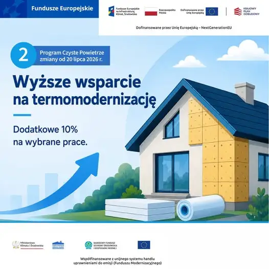 Zmiany w programie Czyste Powietrze od 20 lipca 2026 – wyższe wsparcie i więcej czasu