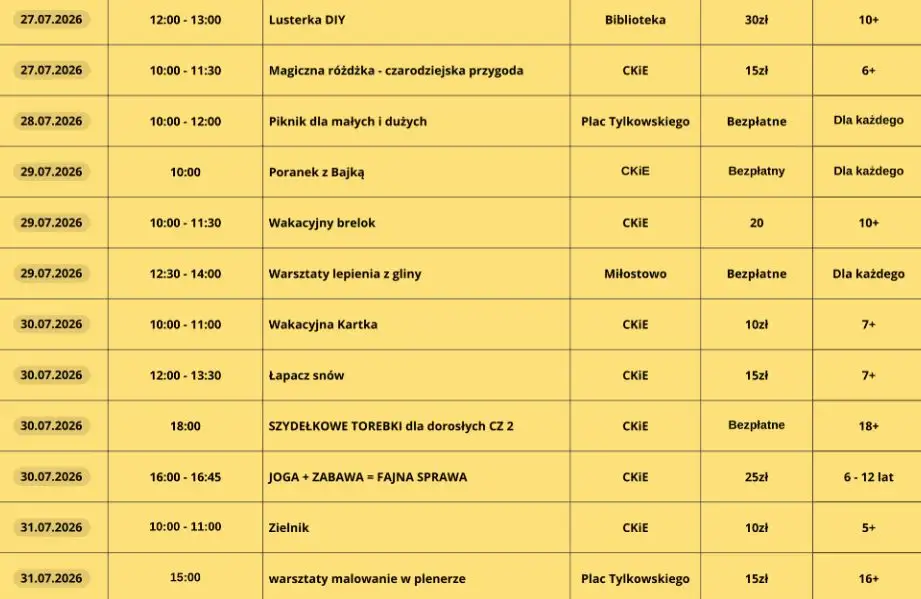 Wakacjada 2026 w Gminie Kwilcz – kolejny tydzień pełen atrakcji