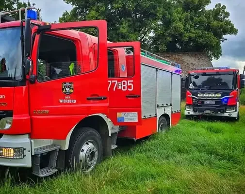 Rozszczelnienie zbiornika z gazem w Wierzbnie – interwencja straży pożarnej