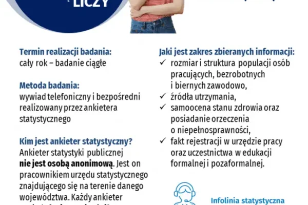 Badanie aktywności ekonomicznej ludności w gminie Sieraków w 2026 roku