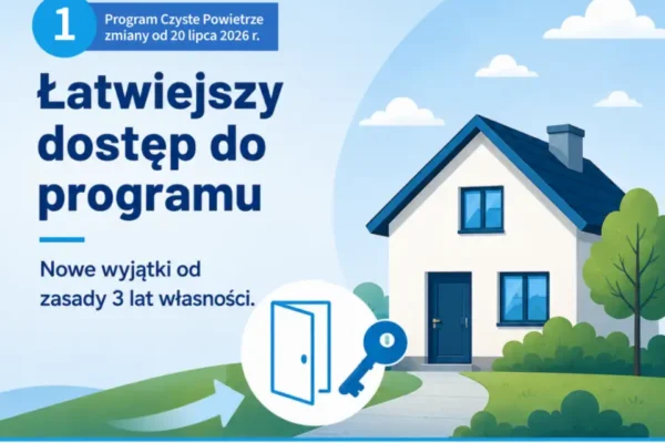 Zmiany w Programie Czyste Powietrze od 20 lipca 2026 r. – łatwiejszy dostęp i wyższe wsparcie