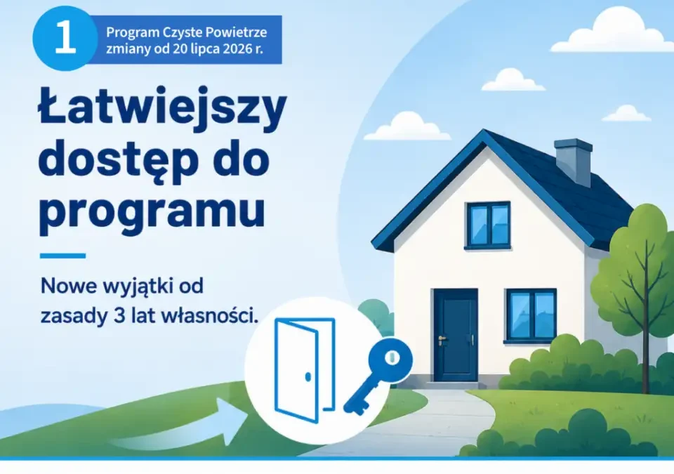Zmiany w Programie Czyste Powietrze od 20 lipca 2026 r. – łatwiejszy dostęp i wyższe wsparcie