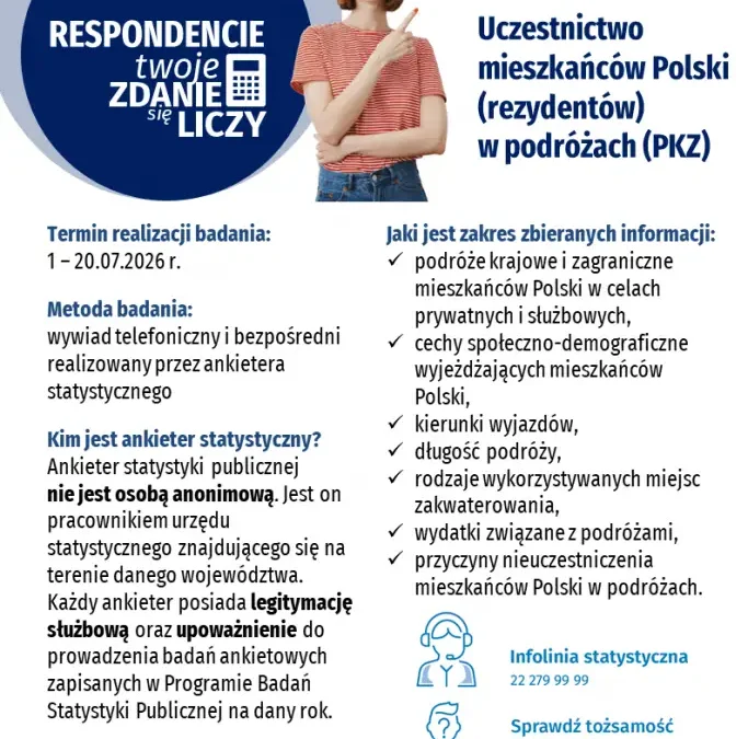 GUS bada podróże mieszkańców Sierakowa – ankieterzy w terenie do 20 lipca