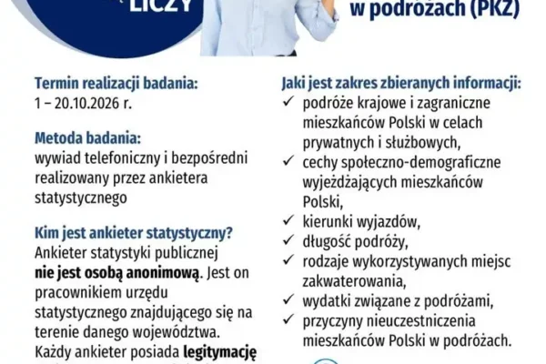 GUS pyta mieszkańców o podróże – trwa badanie PKZ