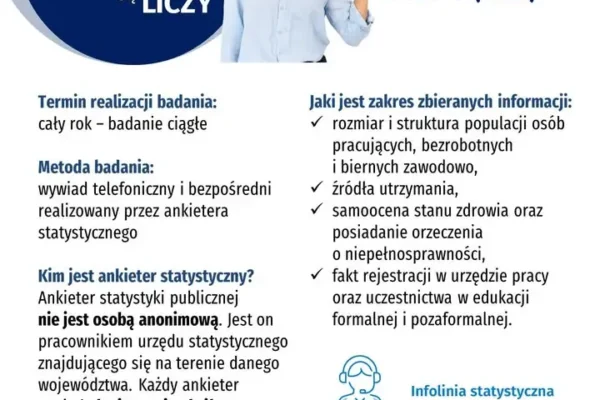GUS prowadzi badanie o rynku pracy. Mieszkańcy gminy Kwilcz mogą zostać ankieterami… a raczej respondentami